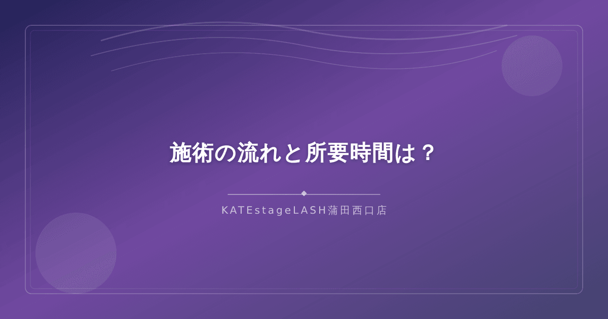 パリジェンヌラッシュリフトの施術の流れを紹介するイメージ