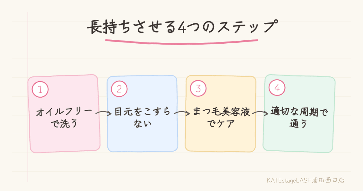 一重さんのまつ毛パーマの自然な仕上がりイメージ