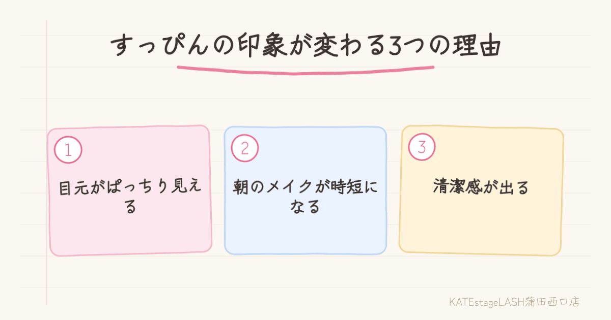 まつ毛パーマですっぴんの印象が変わる理由