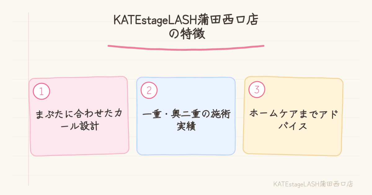 KATEstageLASH蒲田西口店の店内とまつ毛パーマの特徴