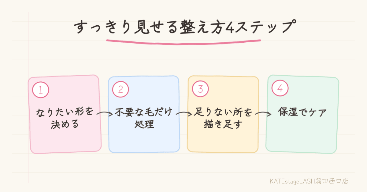 眉毛が薄く見える主な3つの原因の説明