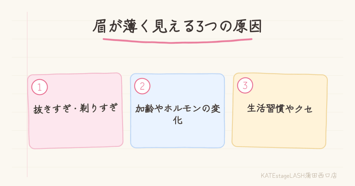 眉を描いても左右差がそろわないと相談する女性の様子