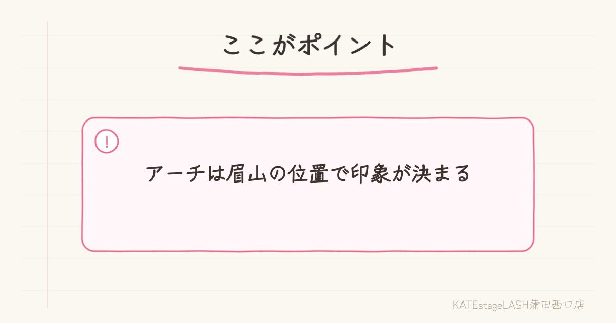 アーチ眉が左右そろわずきつく見えると相談する女性の様子