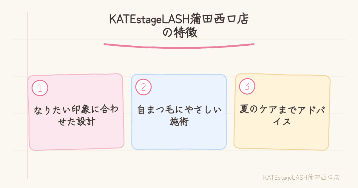 KATEstageLASH蒲田西口店のまつ毛パーマの特徴