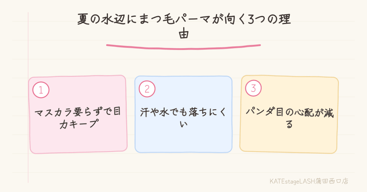 夏の海やプールにまつ毛パーマが向いている理由