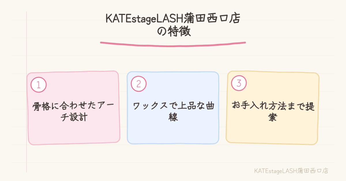 KATEstageLASH蒲田西口店のアイブロウの特徴