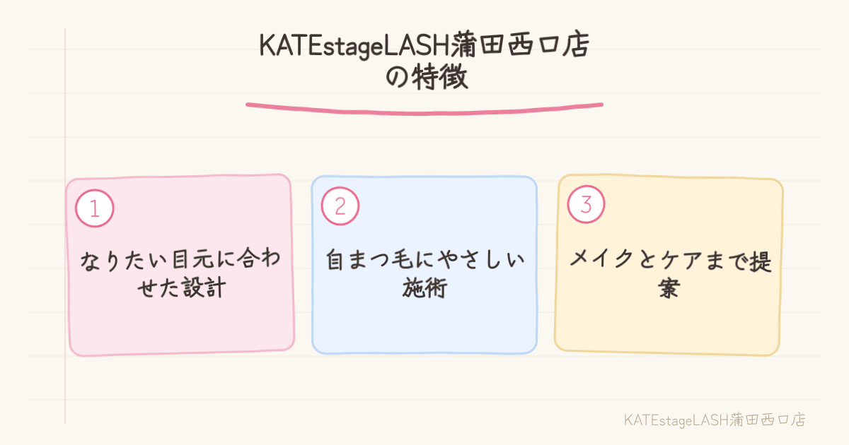 KATEstageLASH蒲田西口店のまつ毛パーマの特徴