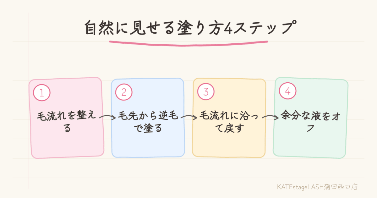 眉マスカラを自然に見せる塗り方4ステップの説明