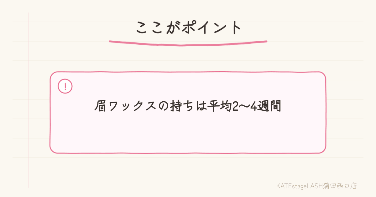 すぐ生えてくるのか通う頻度はどのくらいか相談する女性の様子