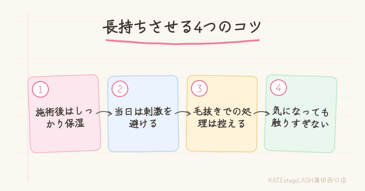 眉毛ワックスのきれいを長持ちさせる4つのコツの説明