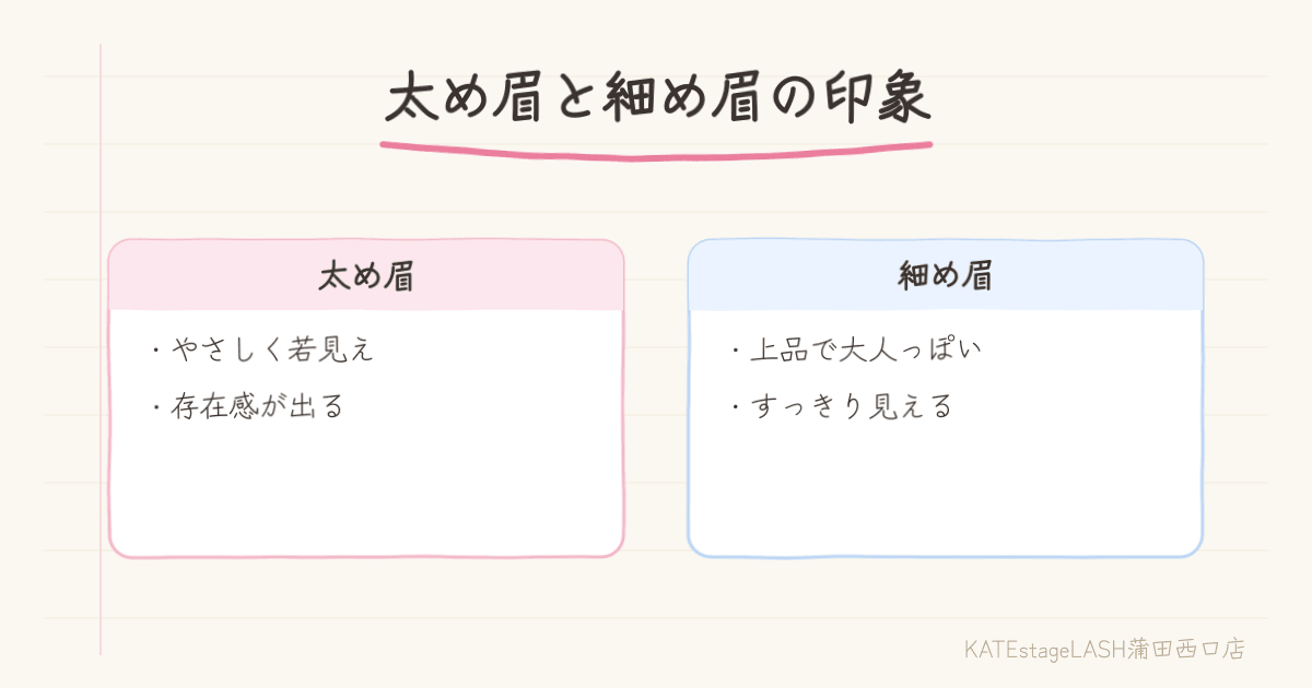 太め眉と細め眉が顔に与える印象の違いの比較