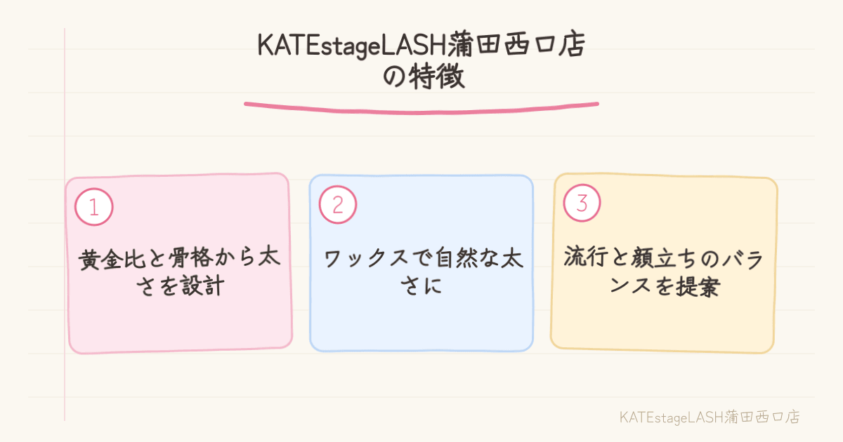KATEstageLASH蒲田西口店のアイブロウの特徴
