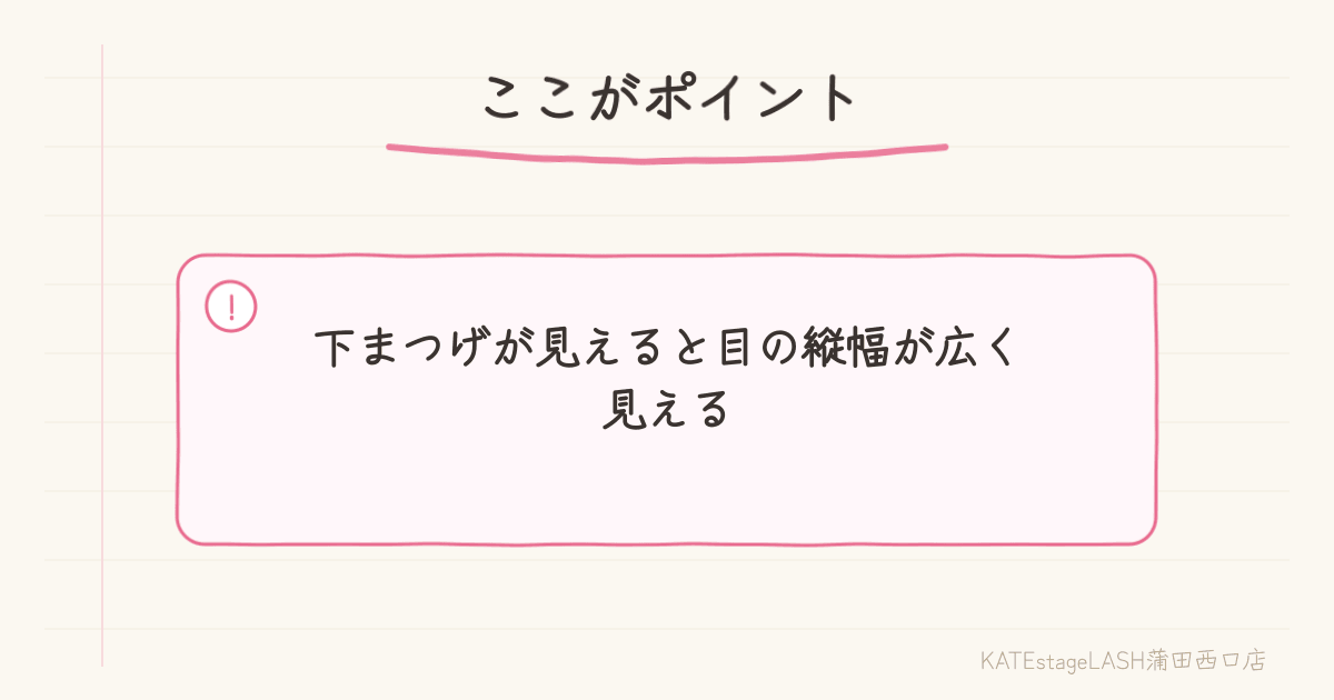 下まつげも気になるというお客様の相談シーン