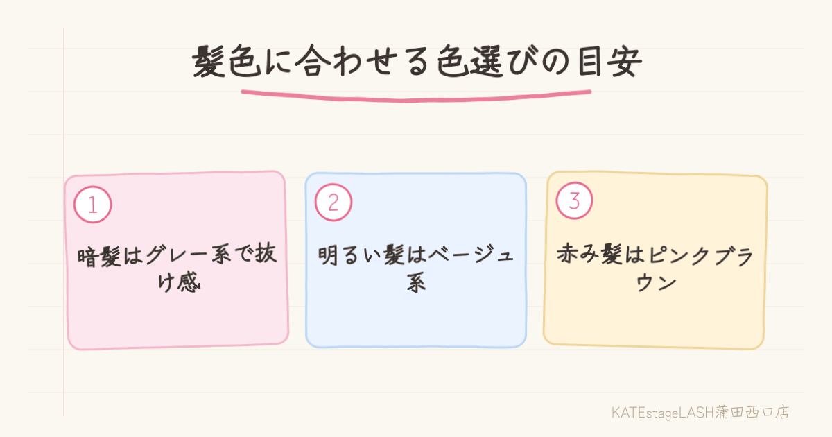 髪色や肌色に合わせた眉マスカラの色の選び方の説明