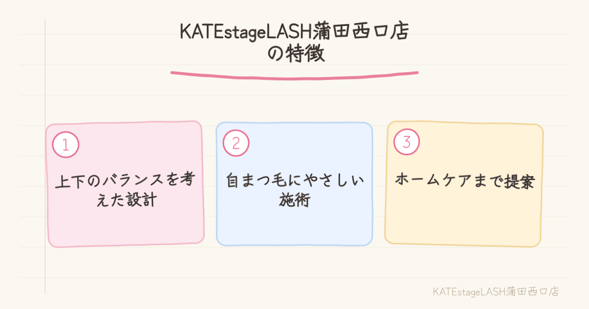 KATEstageLASH蒲田西口店のまつ毛パーマの特徴