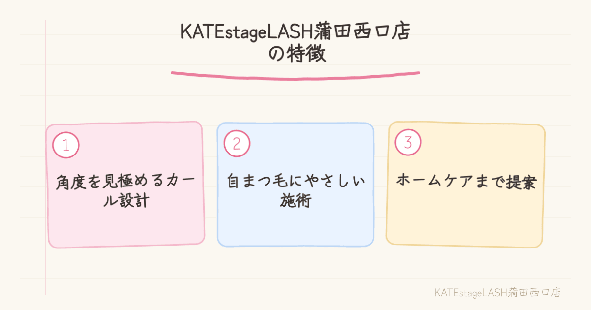 KATEstageLASH蒲田西口店のまつ毛パーマとケアの特徴