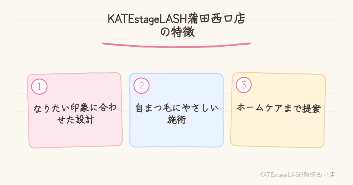 KATEstageLASH蒲田西口店のまつ毛パーマの特徴