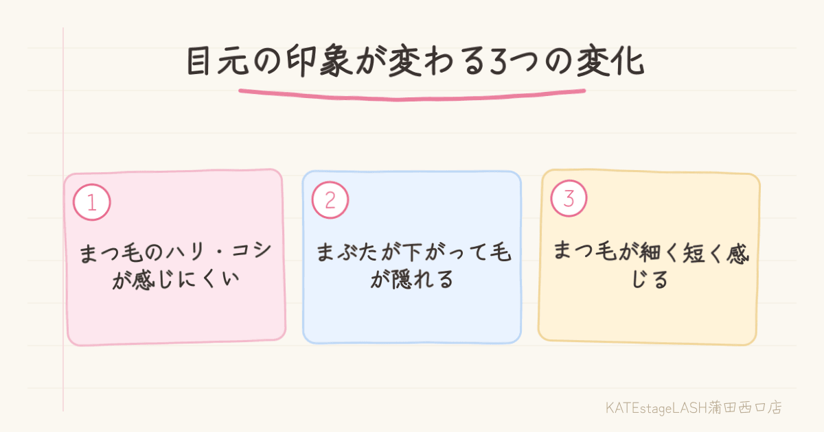50代で目元やまつ毛の印象が変わる3つの変化の説明