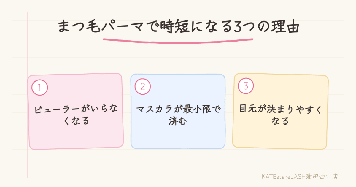 まつ毛パーマで時短メイクが叶う理由