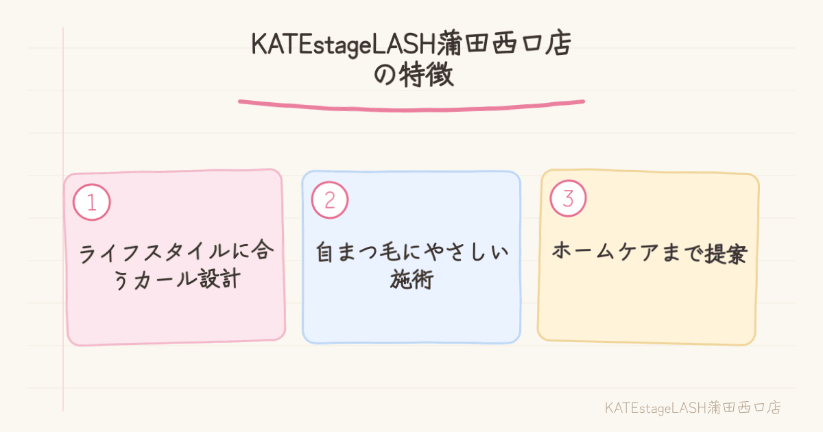 KATEstageLASH蒲田西口店のまつ毛パーマの特徴