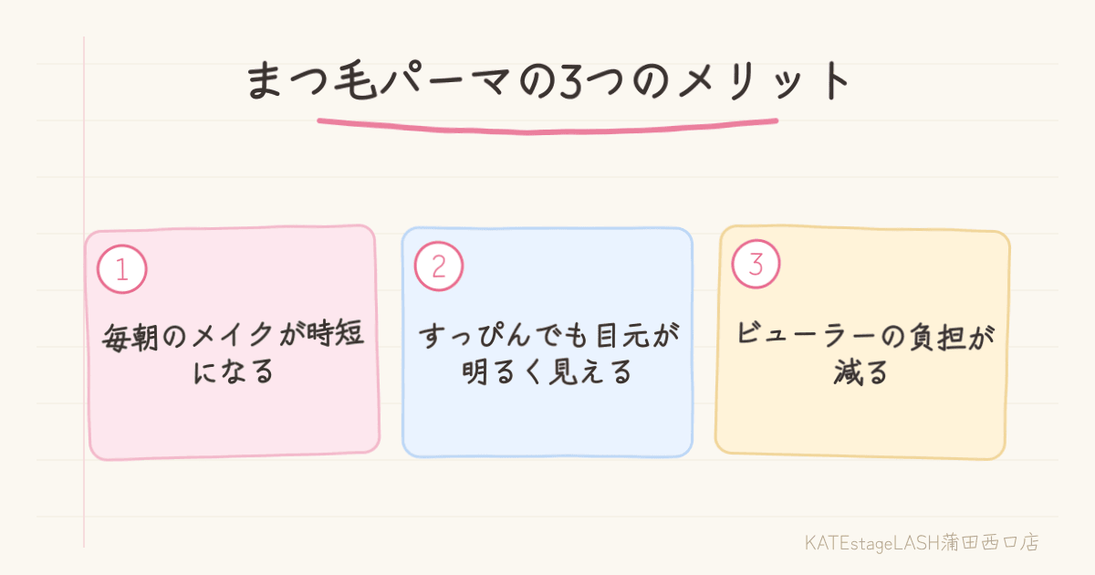 まつ毛パーマのメリットを解説する図解
