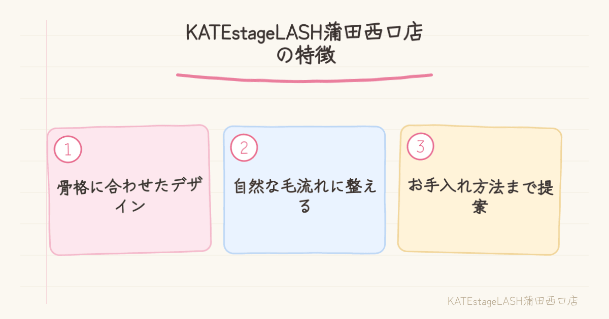 KATEstageLASH蒲田西口店のアイブロウの特徴