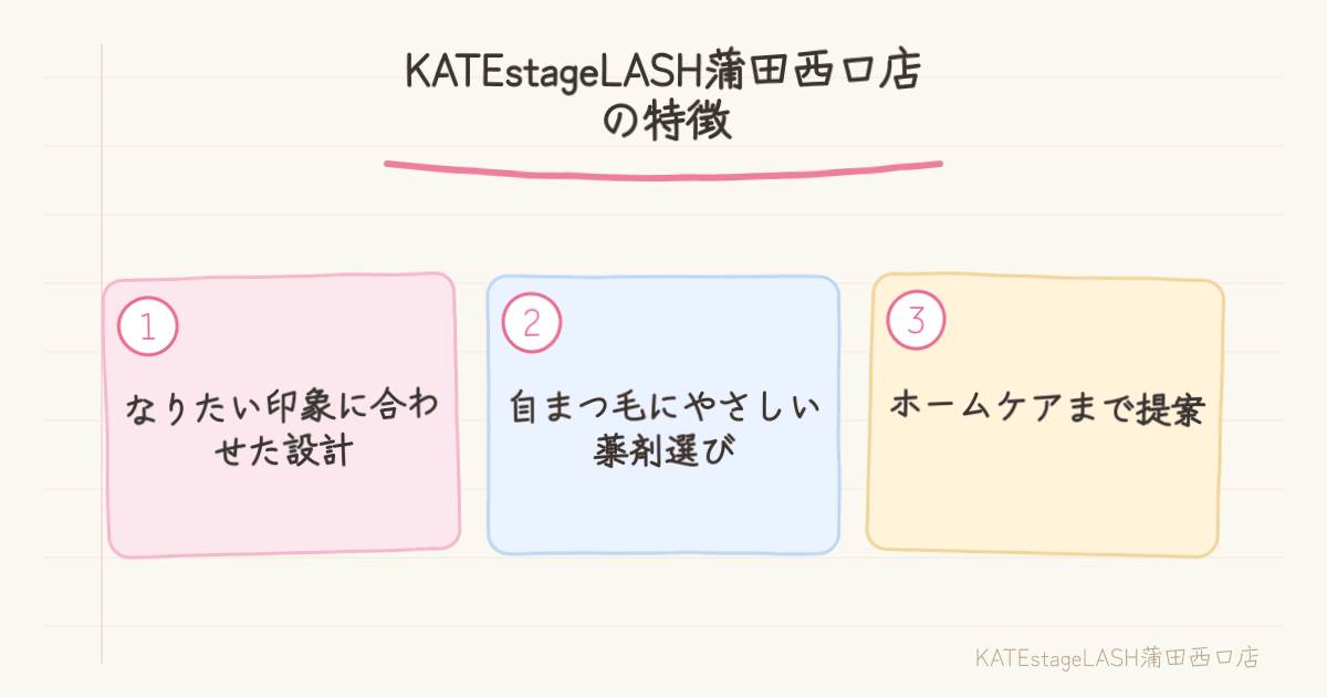 KATEstageLASH蒲田西口店のまつ毛パーマの特徴