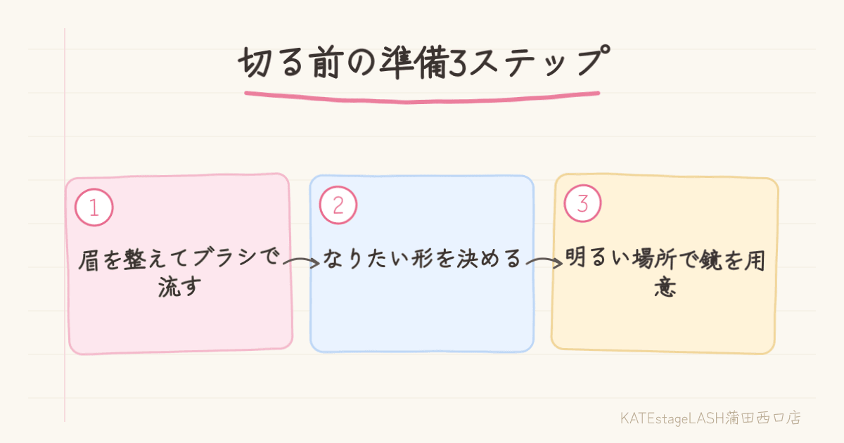 眉のセルフケアで失敗した経験を相談する女性の様子