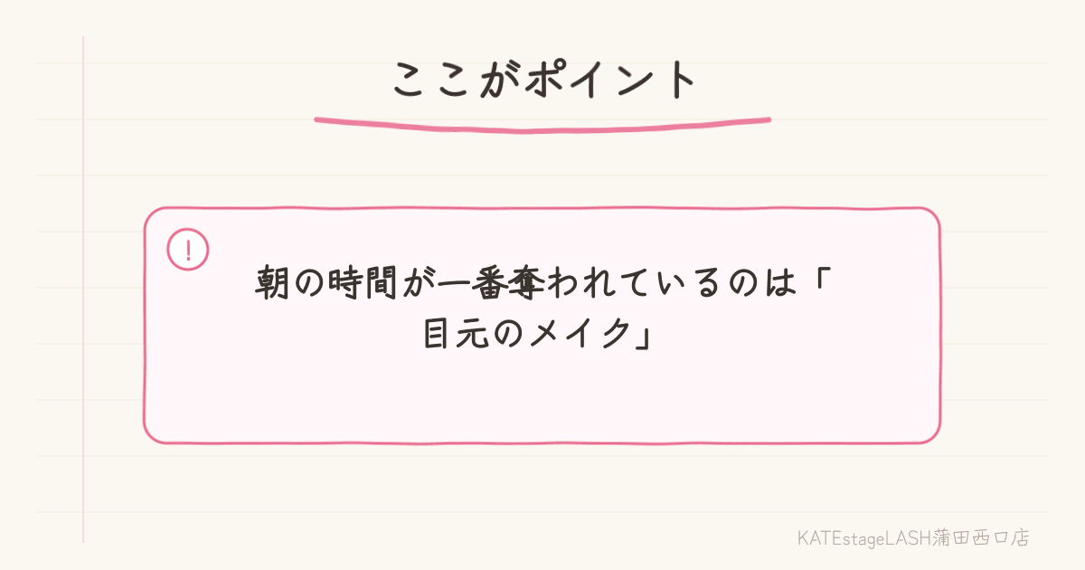 朝のメイクを楽にしたいというお客様の相談シーン